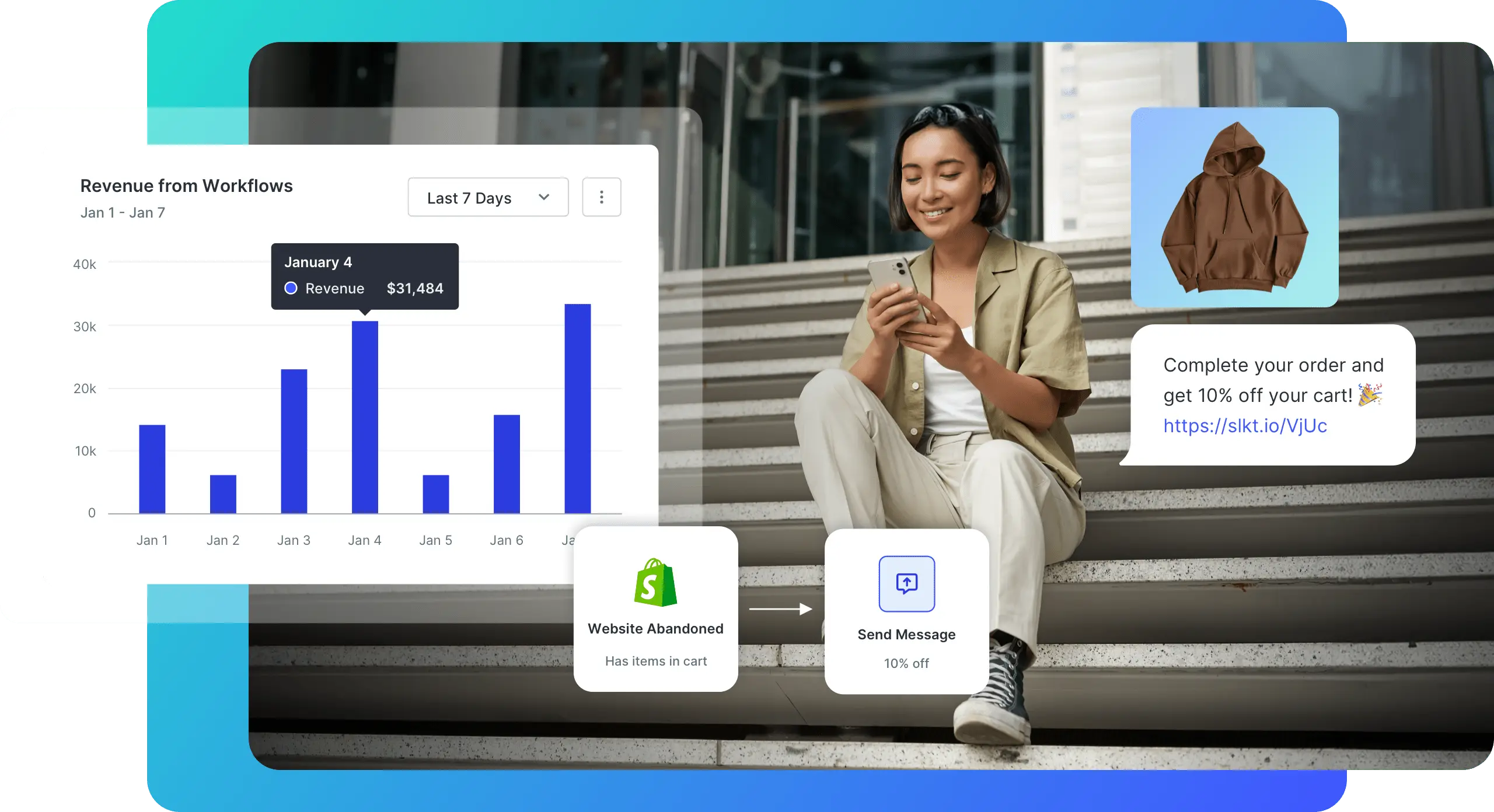 The #1 Rated SMS Marketing Service The #1 Rated SMS Marketing Service