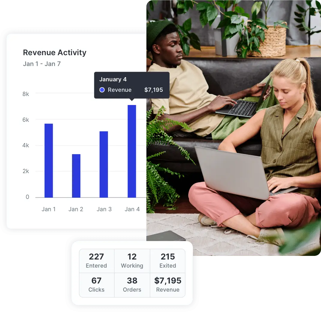 Smart analytics. Smarter marketing. Smart analytics. Smarter marketing.